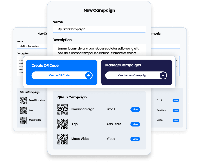 Content performance insights