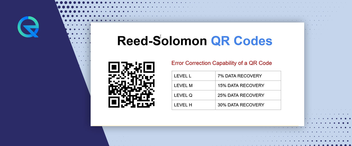 Example of a Reed Solomon ECC Code